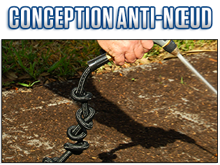 Conception anti-nœud